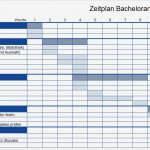 Excel Diagramm Vorlagen Herunterladen Elegant Zeitplan Erstellen Bachelorarbeit Mit Excel Vorlage