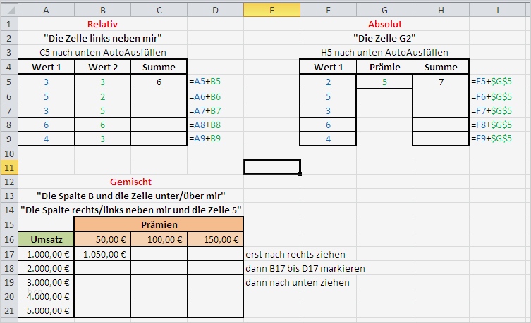 Excel Diagramm Vorlagen Herunterladen Luxus Excel 2010 Lernunterlage A Tabellenkalkulation