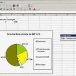 Excel Diagramm Vorlagen Herunterladen Schönste Diagramme Mit Dem Pc Erstellen