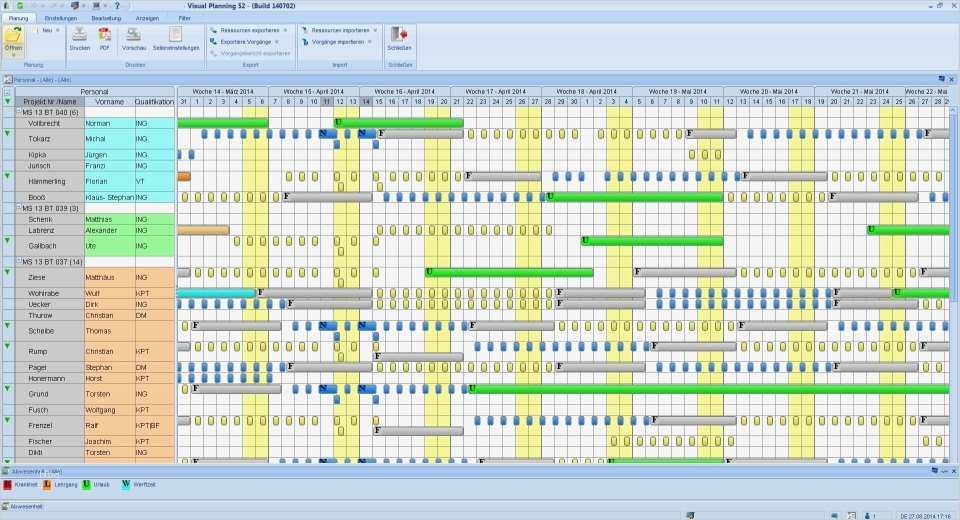 Excel Produktionsplanung Vorlage Cool Planungstafel