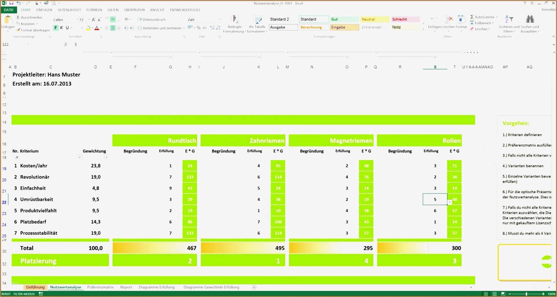 Excel Produktionsplanung Vorlage Erstaunlich Schön Beispiel Für Eine Vorlage Für Die Produktionsplanung
