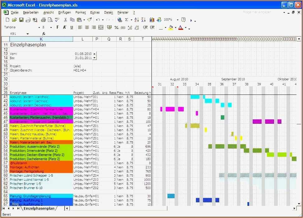 Excel Produktionsplanung Vorlage Genial Ungewöhnlich Ressourcenplanungsvorlage Excel Galerie