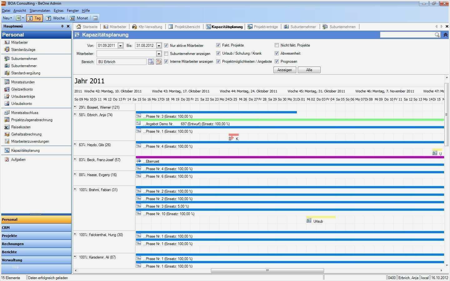 Excel Produktionsplanung Vorlage Gut Niedlich Fertigung Kapazitätsplanung Vorlage Galerie