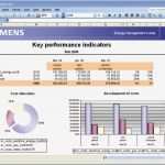 Excel Reporting Vorlage Hübsch Darstellungsmöglichkeiten Df & Pd Siemens