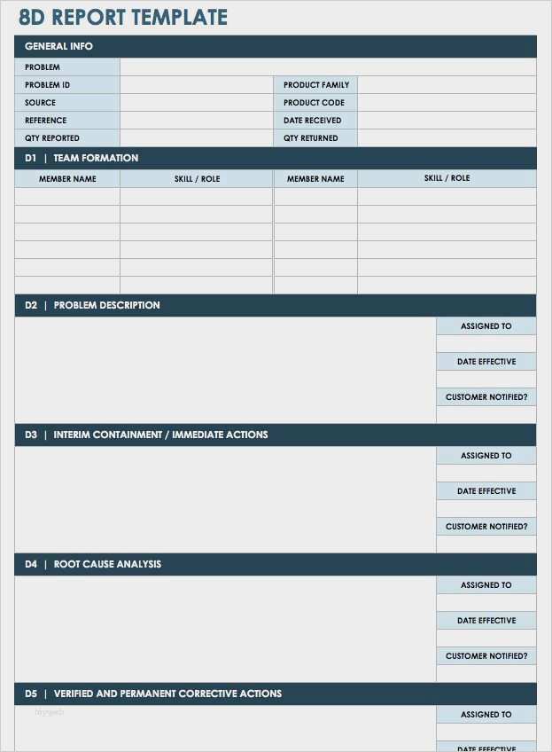 Excel Reporting Vorlage Inspiration Nett 8d Vorlage Galerie Dokumentationsvorlage Beispiel