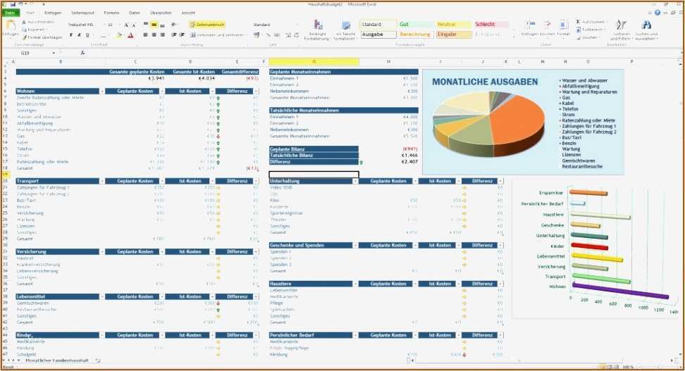 Excel Vorlage Adressen Luxus Beste Musikpapier Vorlage Bilder Dokumentationsvorlage