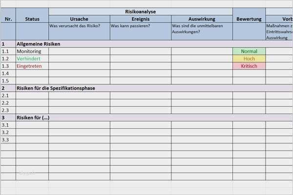 Excel Vorlage Adressen Schönste Fein Arbeitsverzeichnis Vorlage Excel Ideen