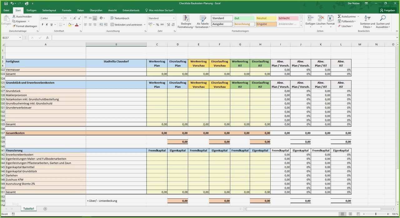 Excel Vorlage Baukosten Gut Nett Teilnehmerliste Vorlage Fotos Bilder Für Das