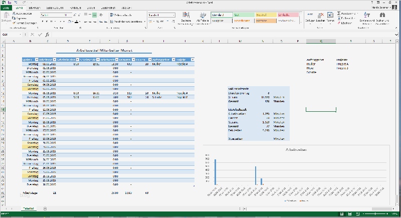 Excel Vorlage Baukosten Süß Intex Vorlagen Für Microsoft Excel