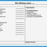 Excel Vorlage Bilanz Guv Beste Bilanz Excel Vorlage – Kostenlos Vorlagen