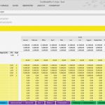 Excel Vorlage Bilanz Guv Beste Planung Excel Kostenlos Guv Bilanz Und Finanzplanung