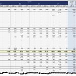 Excel Vorlage Bilanz Guv Luxus Excel Finanzplan tool Projekt