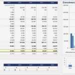 Excel Vorlage Bilanz Guv Neu Bankenkonforme Finanzplanung Einfach Und Schnell Erstellen