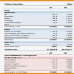 Excel Vorlage Bilanz Guv Wunderbar 12 Bilanz Vorlage Word