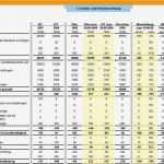 Excel Vorlage Bilanz Guv Wunderbar Großzügig Bilanz Vorlage Ideen Beispiel Wiederaufnahme