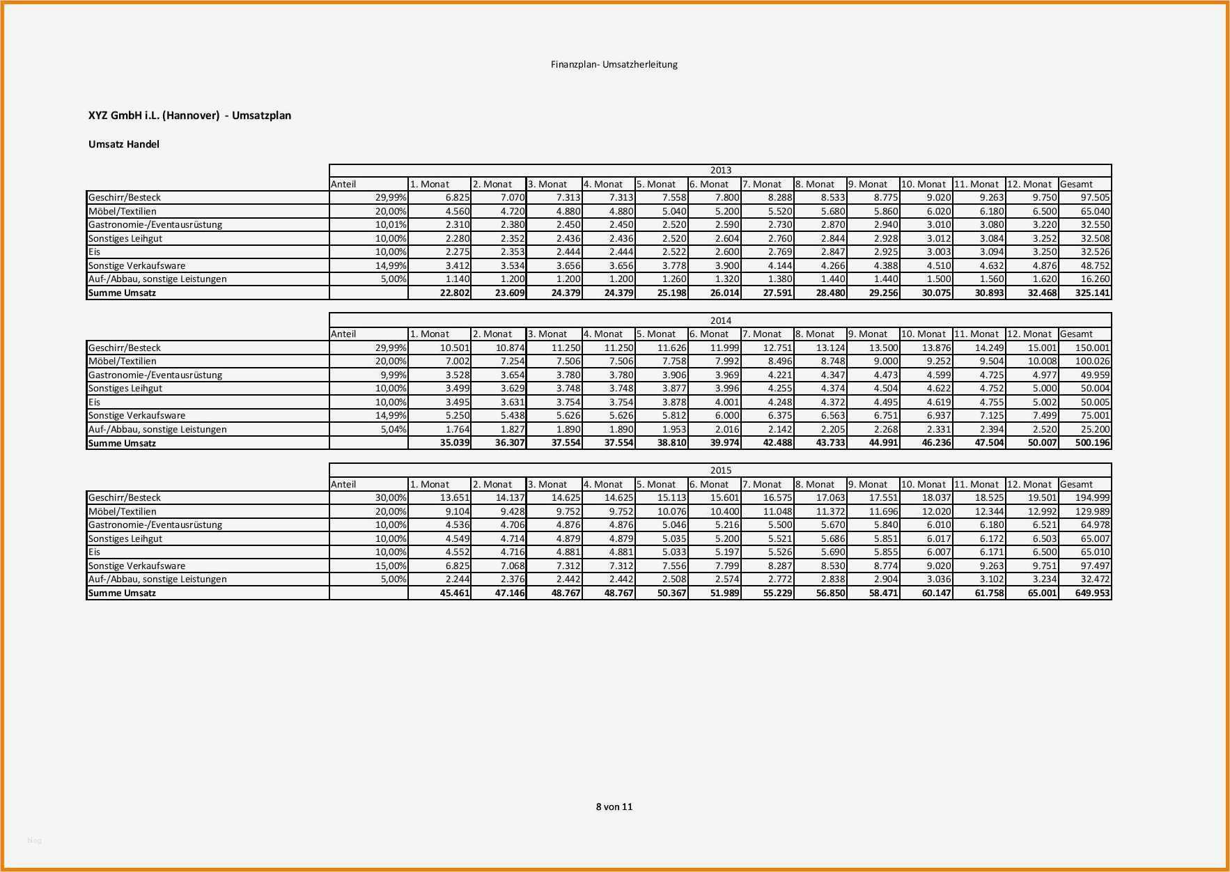 Excel Vorlage Bilanz Kostenlos Bewundernswert 8 Vorlage Kostenlos