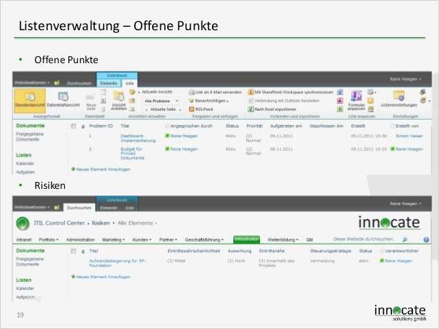 Excel Vorlage Dokumentenverwaltung Erstaunlich Microsoft Point Im Projektmanagement