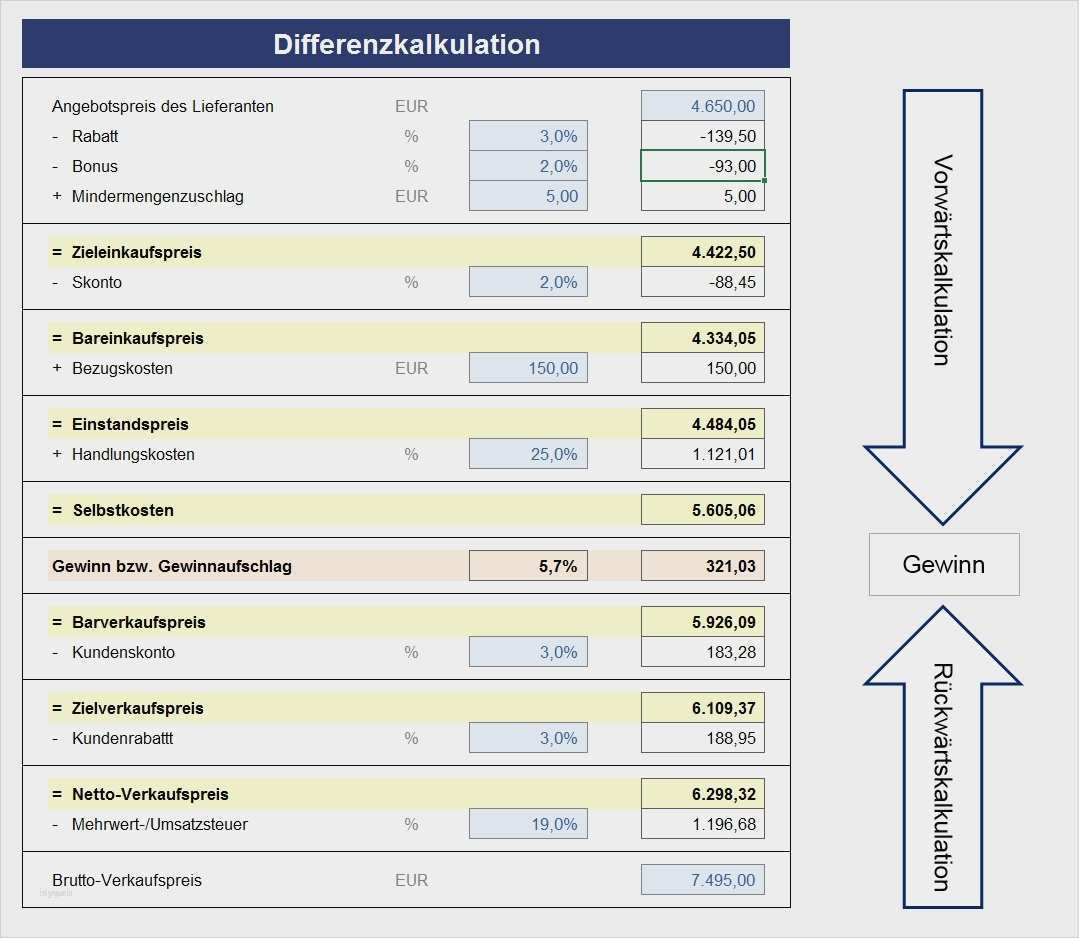 Excel Vorlage Kalkulation Angenehm Kalkulation Verkaufspreis Excel Vorlage Beste