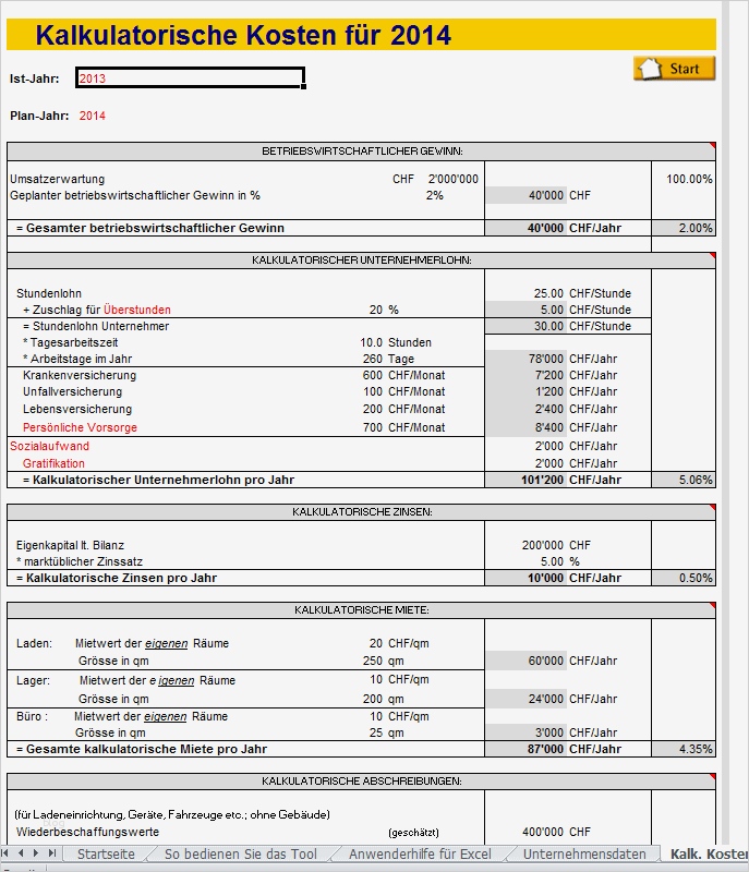 Excel Vorlage Kalkulation Beste Handelskalkulation Excel Vorlage Zum Download