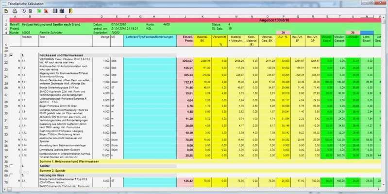 Excel Vorlage Kalkulation Gut Ungewöhnlich Excel Bud Vorlage Zeitgenössisch Bilder