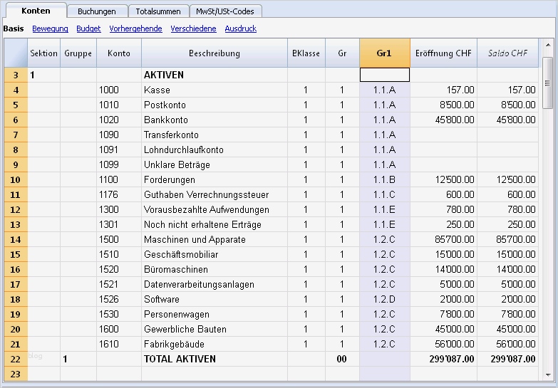 Excel Vorlage Kundenkartei Fabelhaft Ausgezeichnet Kontenplan Vorlage Bilder Entry Level