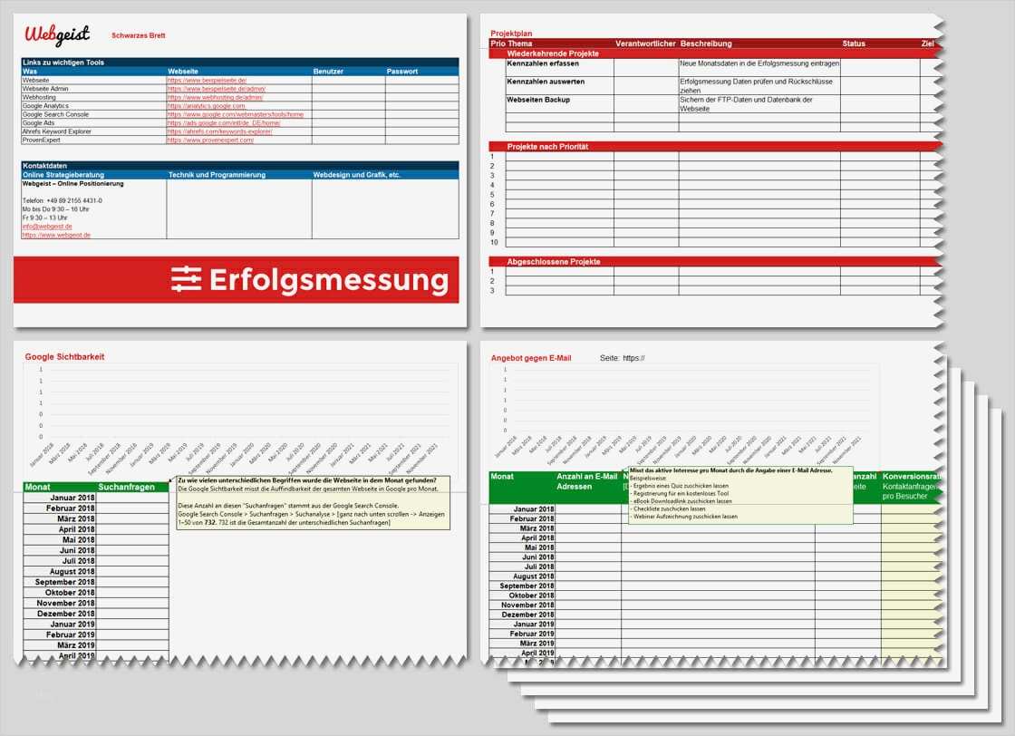 Excel Vorlage Kundenkartei Wunderbar Berühmt Kundenanalyse Vorlage Zeitgenössisch Entry Level