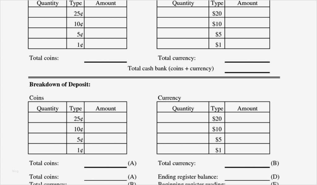 Excel Vorlage Mieteinnahmen Erstaunlich Wunderbar Mit Der Balance Arbeitsblatt Ideen