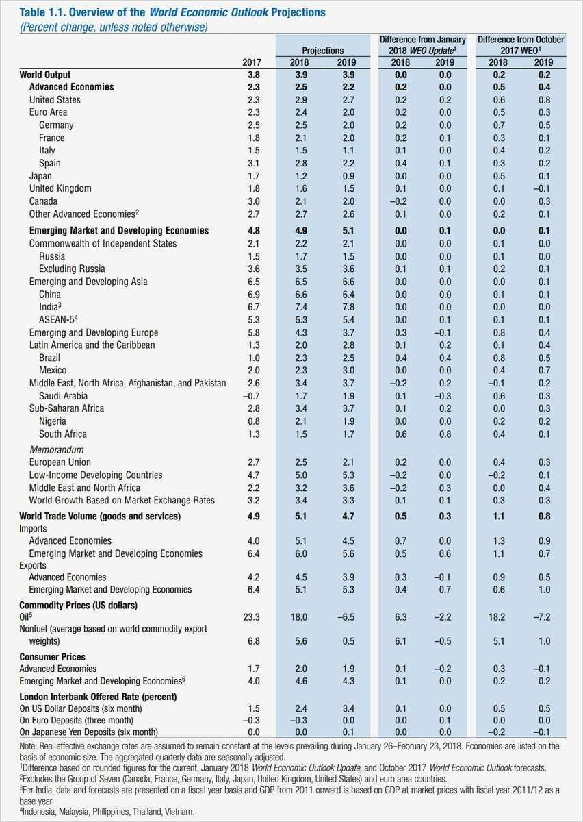 Excel Vorlage Mieteinnahmen Luxus Großzügig Mietquittung Doc Zeitgenössisch Bilder Für Das