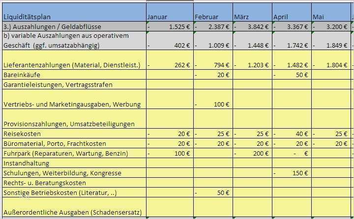 Excel Vorlage Mieteinnahmen Schön File Image Image