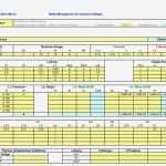 Excel Vorlage Risikoanalyse Maschinenrichtlinie Wunderbar Die Berechnung Des Schadensrisikos