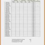 Excel Vorlage Stundenzettel Erstaunlich 10 Stundenzettel Vorlage November