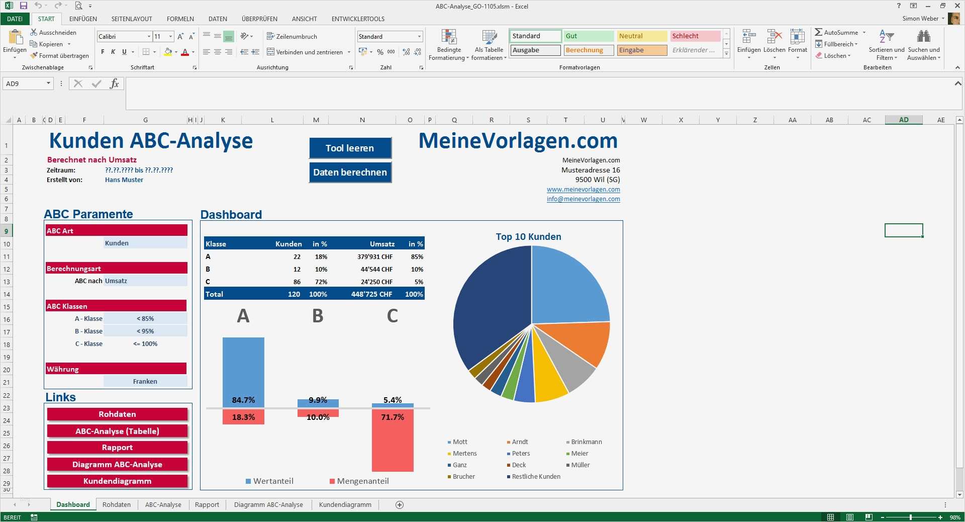 Excel Vorlage Umsatz Bewundernswert Abc Analyse Artikel Kunden Lieferanten