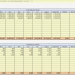 Excel Vorlage Umsatz Erstaunlich Umsatzplanung Excel Vorlagen Shop