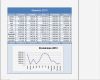 Excel Vorlage Umsatz Fabelhaft Excel Vorlagen