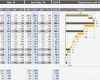 Excel Vorlage Umsatz Wunderbar Excel Dienstleistungen In Controlling Und Finanzen
