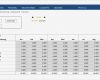 Excel Vorlage Umsatz Wunderbar Excel Your Bud tool Für Planung Und Controlling