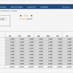 Excel Vorlage Umsatz Wunderbar Excel Your Bud tool Für Planung Und Controlling