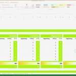 Excel Vorlagen Kostenlos Produktionsplanung Elegant Schön Beispiel Für Eine Vorlage Für Die Produktionsplanung