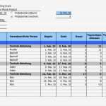Excel Vorlagen Kostenlos Produktionsplanung Genial Quadratwurzel Rechner