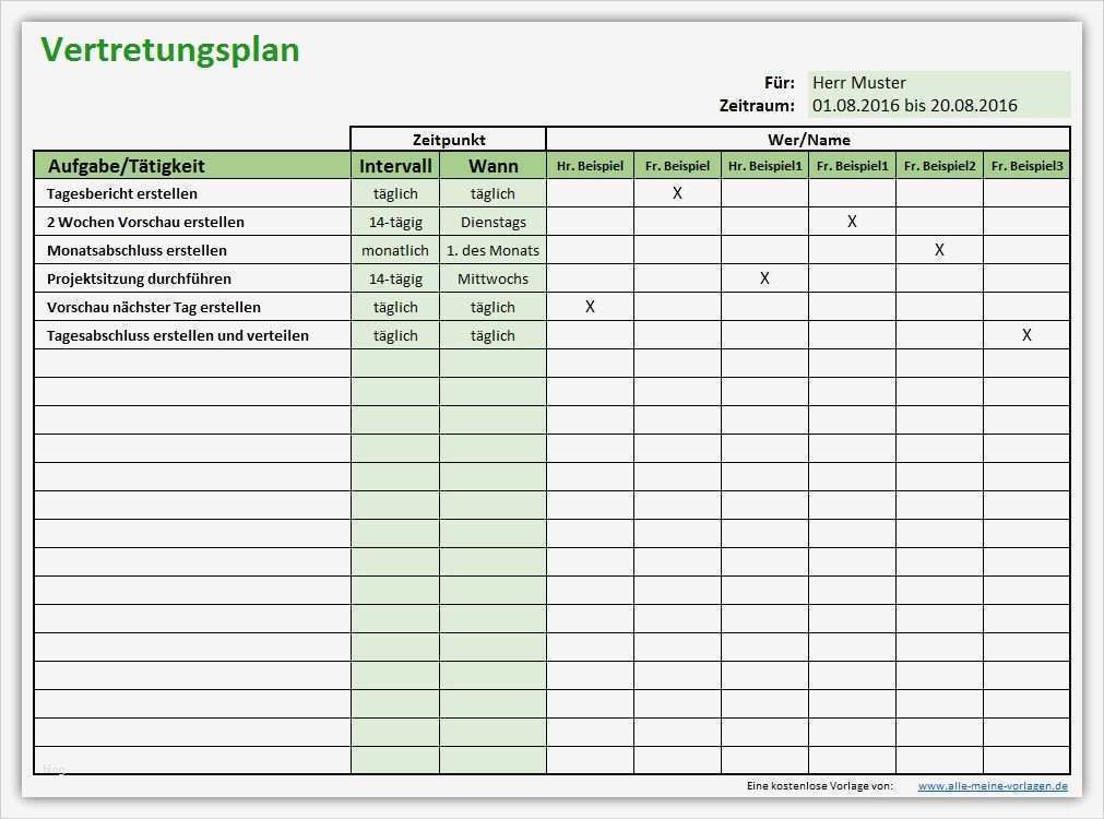 Excel Vorlagen Stromverbrauch Kostenlos Wunderbar Inventarliste Vorlage Muster – Download Vorlagen