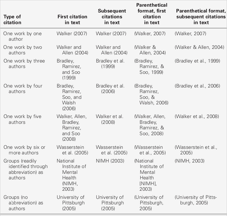 Expose Bachelorarbeit Vorlage Fabelhaft Lehrstuhl Für Ergonomie Stu Narbeiten
