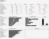 Facebook Reporting Vorlage Süß Nett Bestellung Excel Vorlage Zeitgenössisch Beispiel