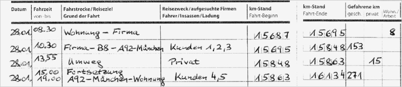 Fahrtenbuch Vorlage Finanzamt Pdf Best Of Angabe Der Fahrzeit ist Steuerlich Fr Ein Fahrtenbuch