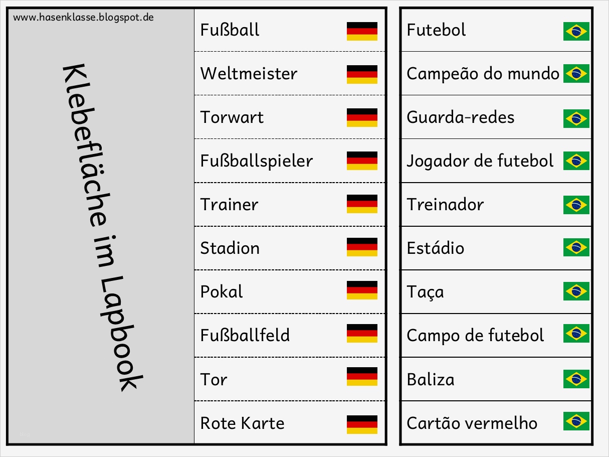 Faltschachtel Vorlage Pdf Luxus Ungewöhnlich Lapbooks Vorlagen Ideen Entry Level Resume