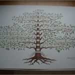 Familien Baumstamm Vorlage Erstaunlich Stammbaum Von Artroom Auf Dawanda