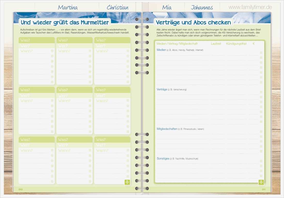 Familien Tagesplan Vorlage Schönste Niedlich Tagesplan Vorlage Bilder Bilder Für Das