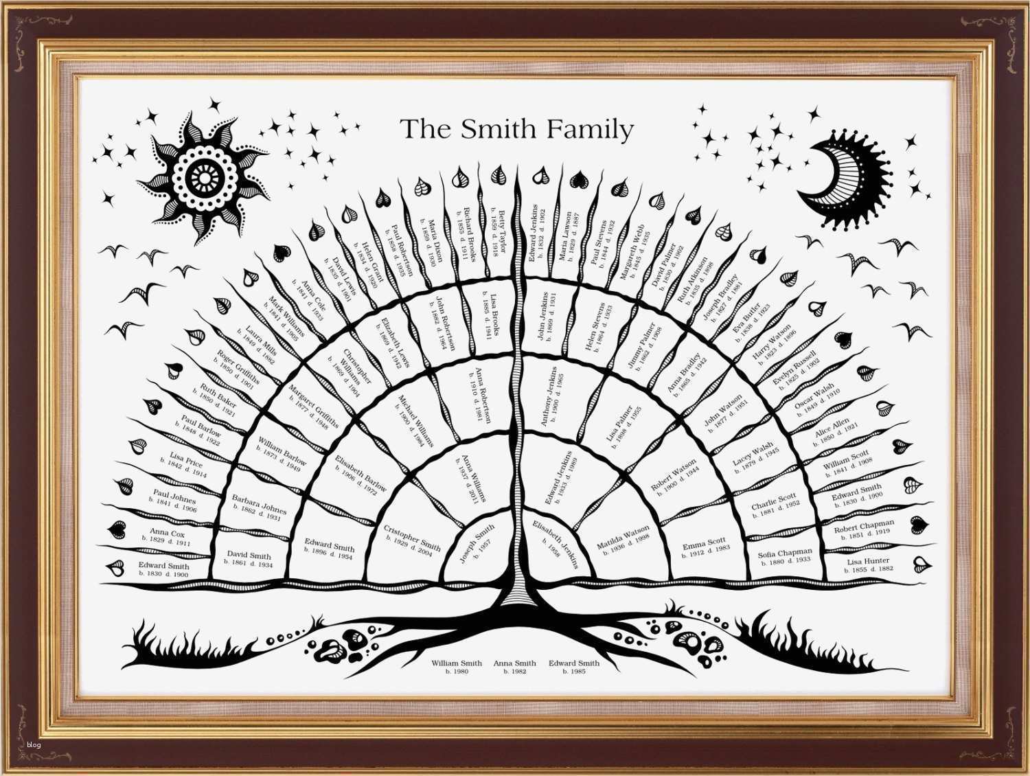 Family Tree Vorlage Cool Family Tree Chart Template with Blanks Digital File 5 6