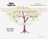 Family Tree Vorlage Einzigartig 4 Generation Family Tree Template Free to Customize &amp; Print