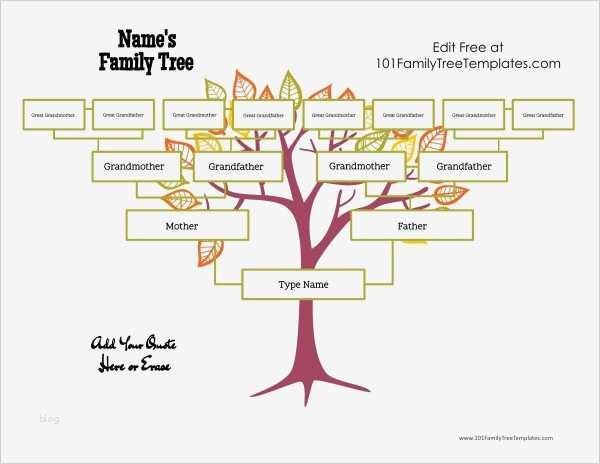 Family Tree Vorlage Einzigartig 4 Generation Family Tree Template Free to Customize & Print