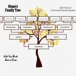Family Tree Vorlage Fabelhaft 4 Generation Family Tree Template Free to Customize &amp; Print